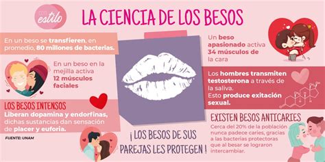 Besos si hay buena química Citas sexuales Zacualtipán